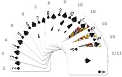 La strategie de base pour gagner au blackjack