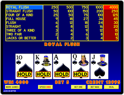 Video poker